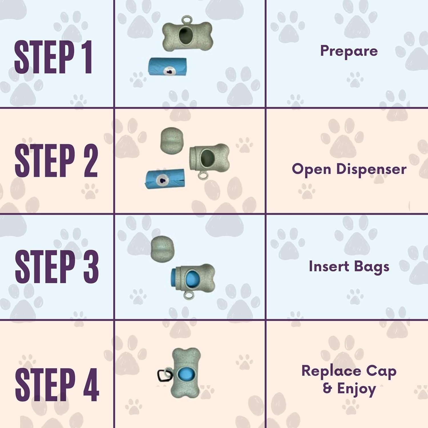 Dispensador de Bolsas de Desechos Petmarkable + 15 Bolsas Ecológicas