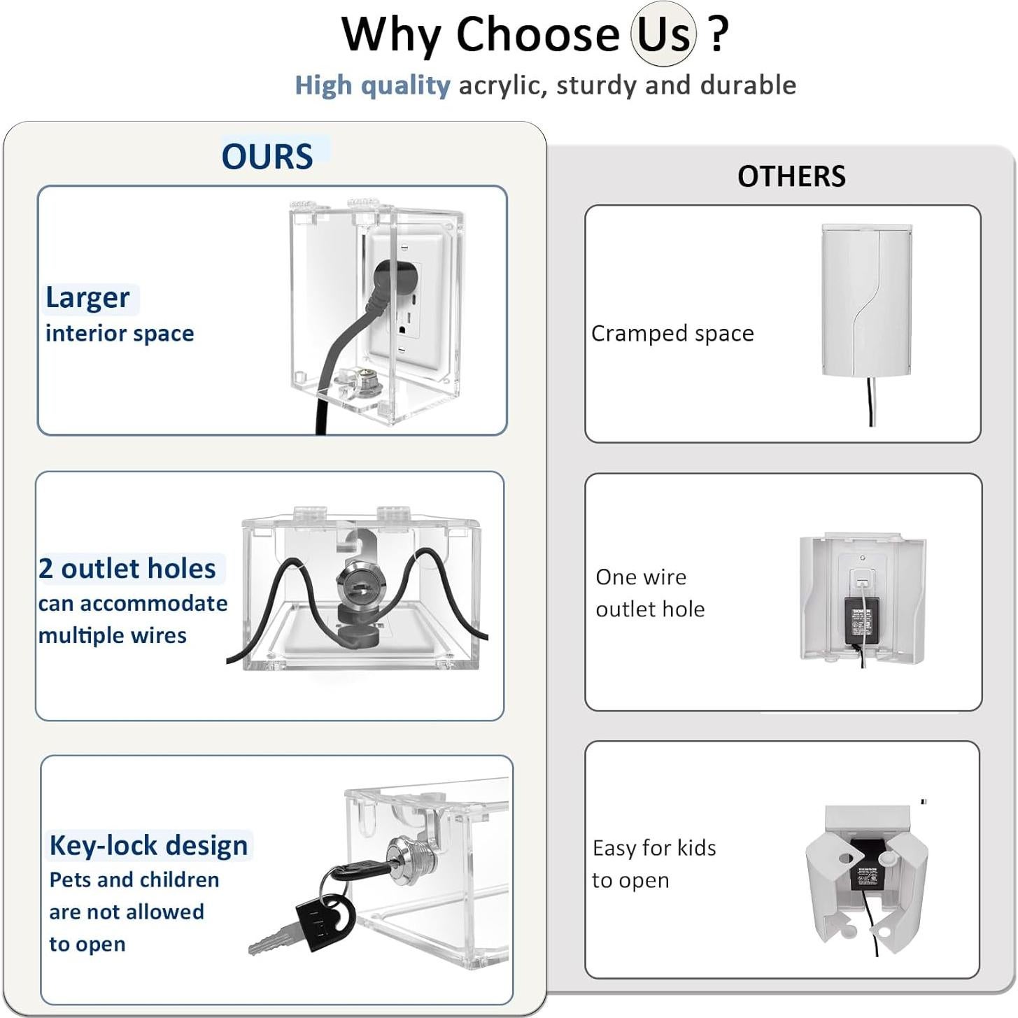 Caja de Seguridad para Enchufes Eléctricos - Protección Infantil