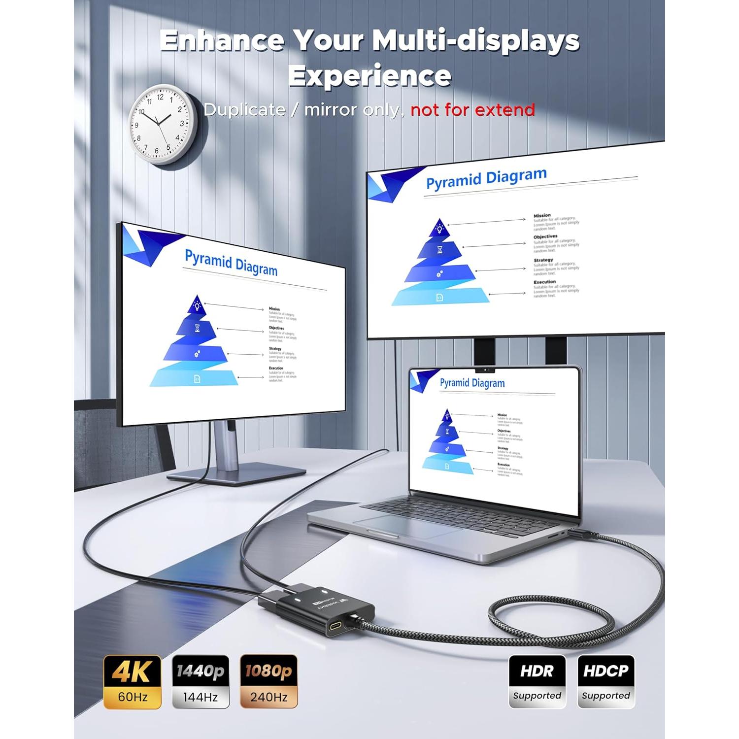 Divisor HDMI 4K WARRKY 1x2 con USB-C y Cable 1m