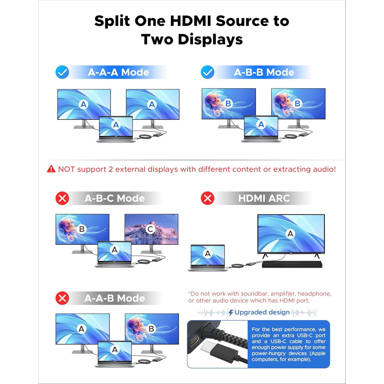 Divisor HDMI 4K WARRKY 1x2 con USB-C y Cable 1m