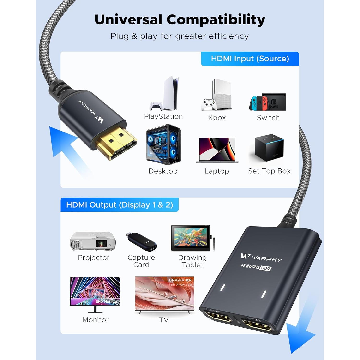 Divisor HDMI 4K WARRKY 1x2 con USB-C y Cable 1m