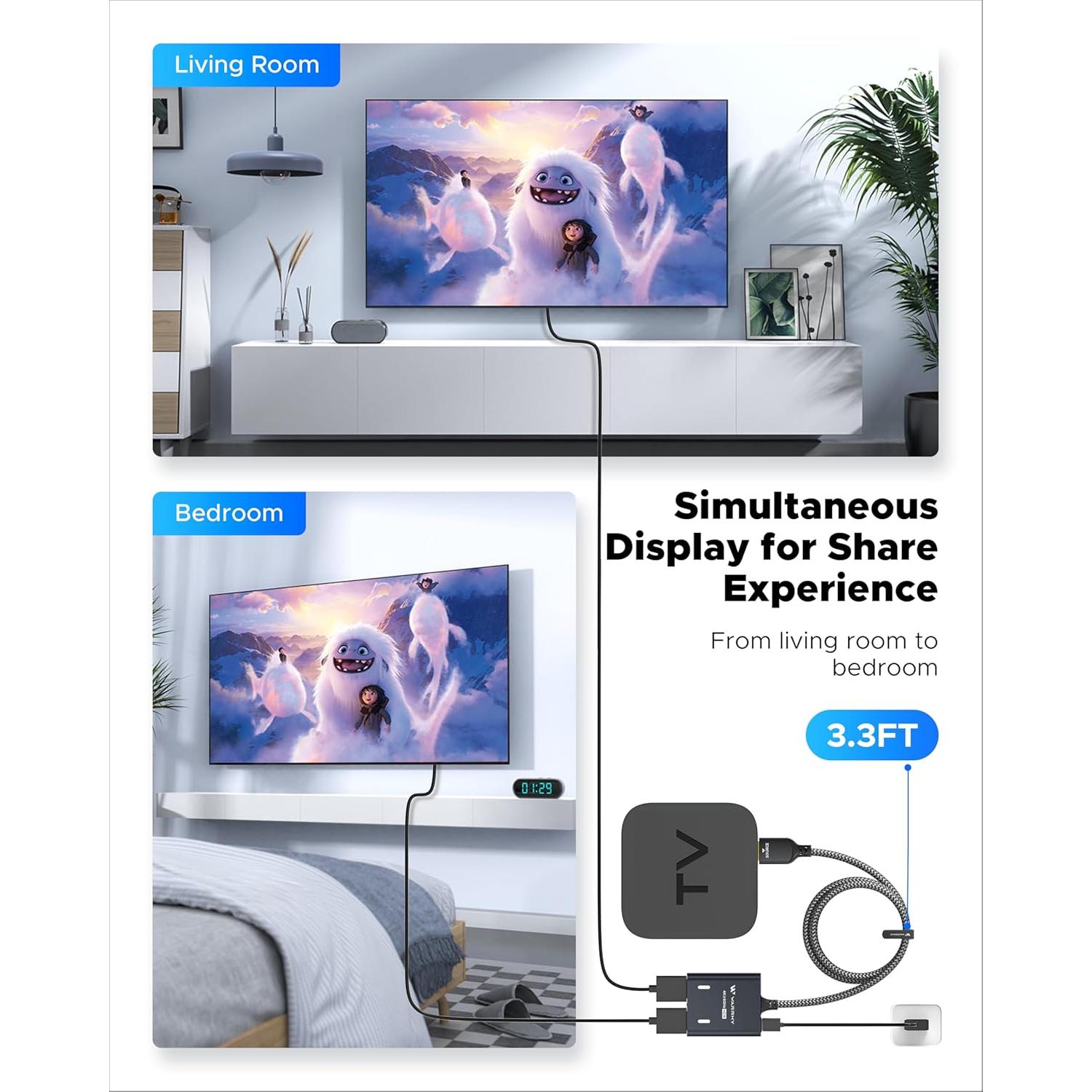 Divisor HDMI 4K WARRKY 1x2 con USB-C y Cable 1m