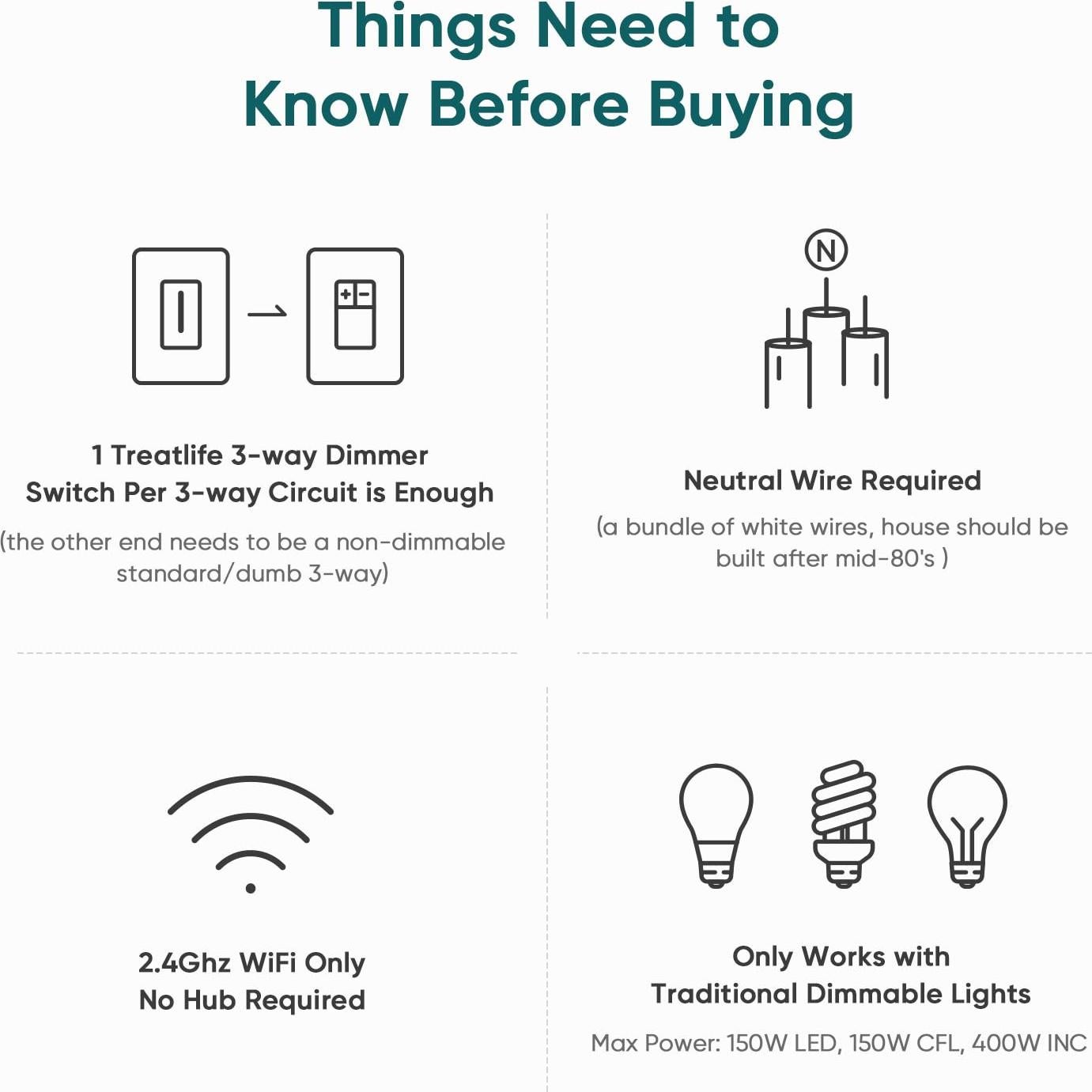 Interruptor Regulador Inteligente TREATLIFE 3 Vías Paquete de 2