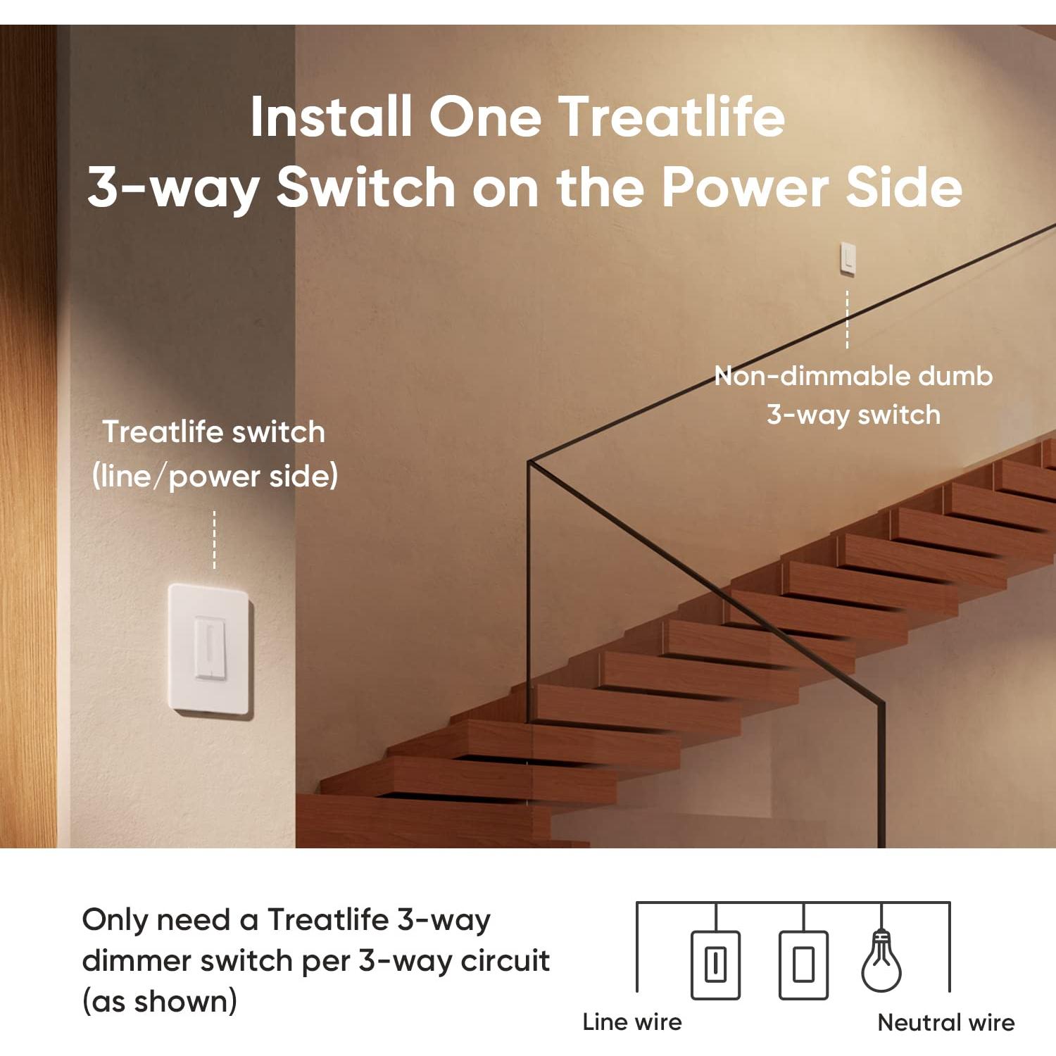 Interruptor Regulador Inteligente TREATLIFE 3 Vías Paquete de 2
