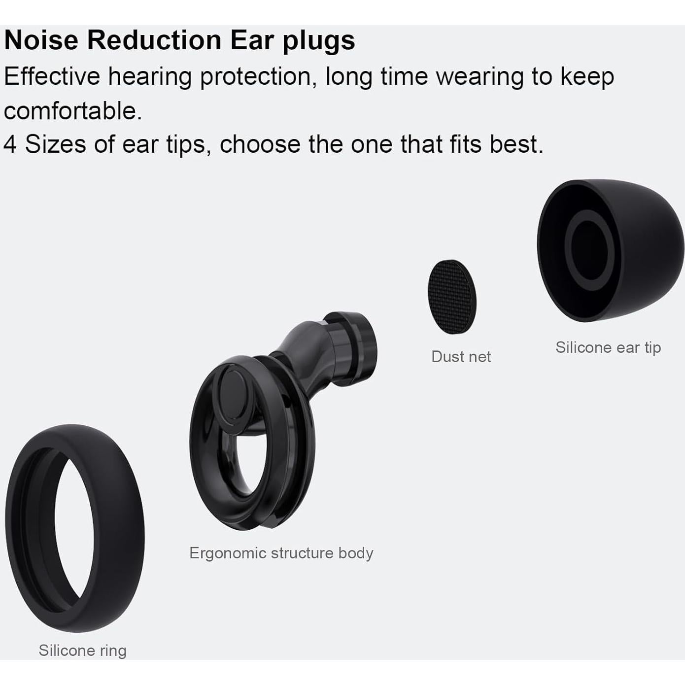 Tapones para Oídos Gutevoz con Cancelación de Ruido 30dB - 8 Pares