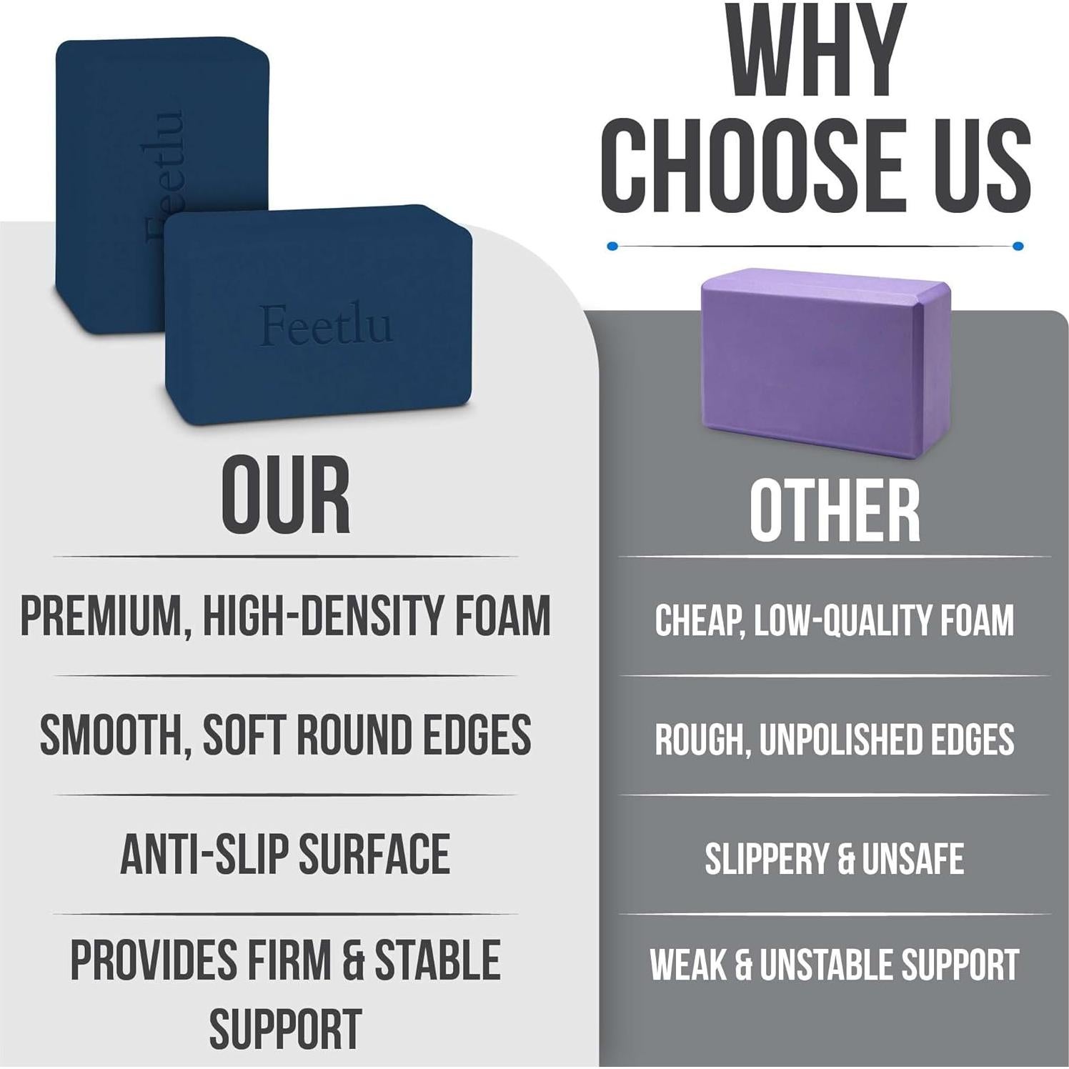 Bloques de Yoga Feetlu 2-Pack EVA Antideslizante 23x15x10cm