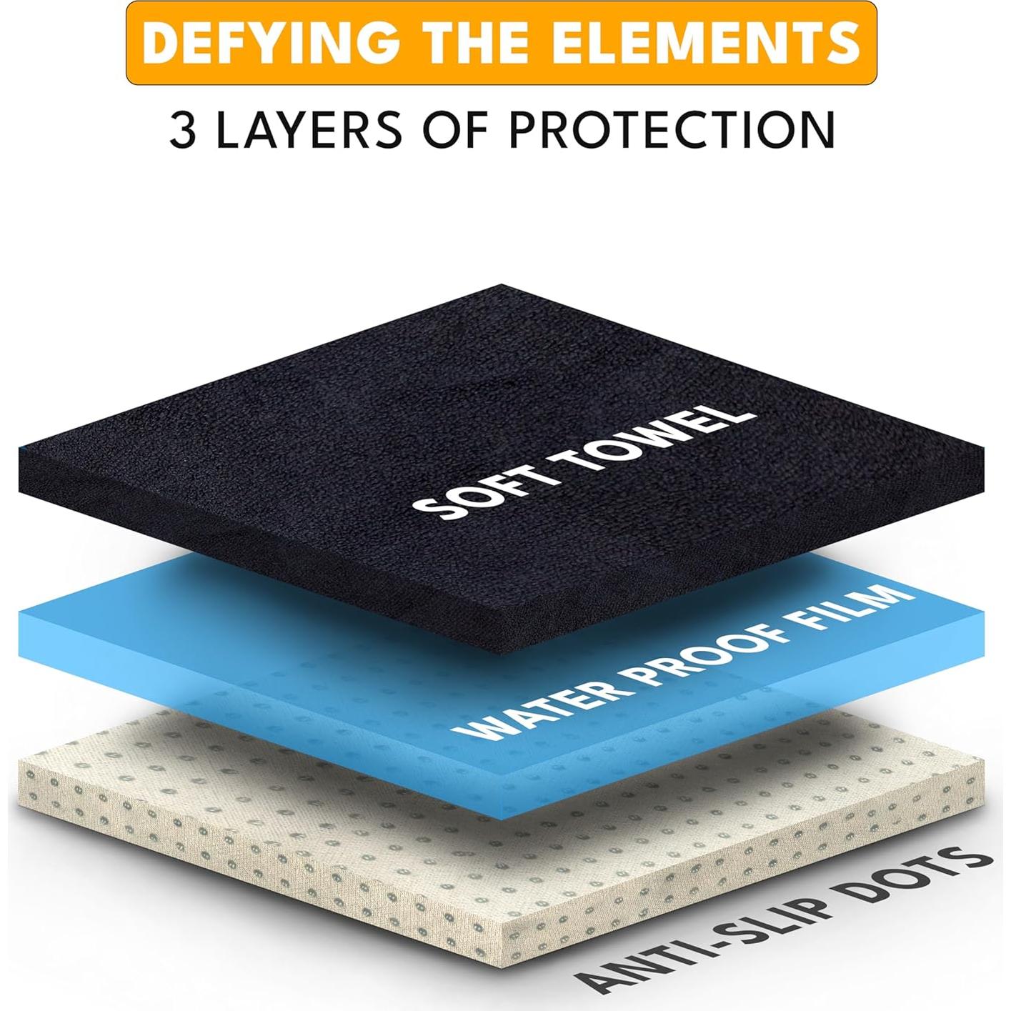 Cubierta de Asiento de Coche EcoNour Universal Impermeable