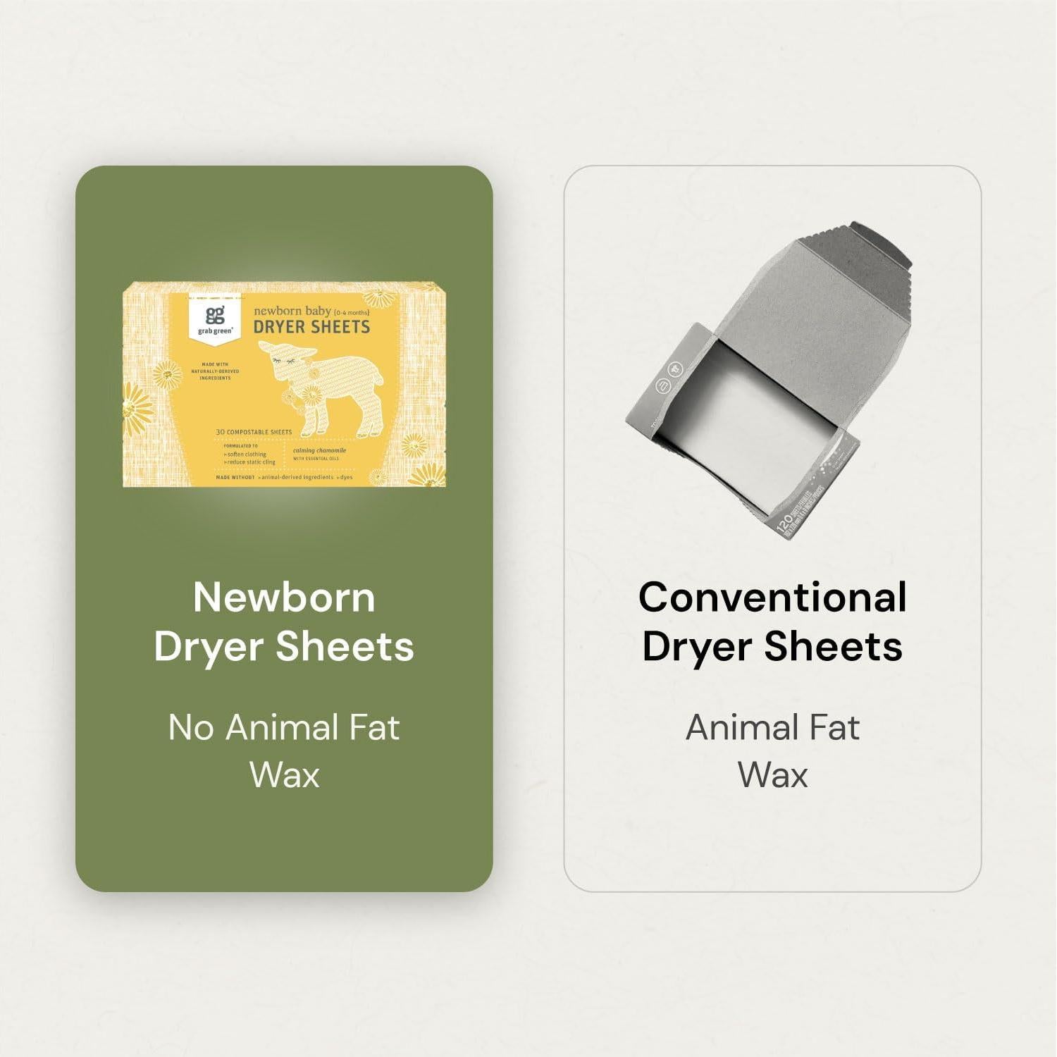 Hojas para Secadora Grab Green Bebés 40 Unidades Aroma Manzanilla