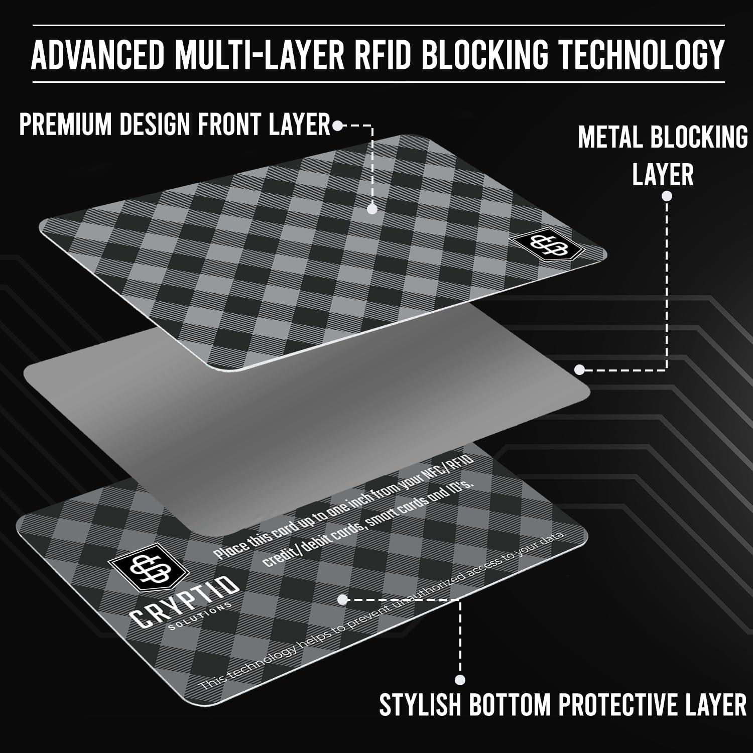 Tarjetas Bloqueadoras RFID Cryptid CS001 - 4 Unidades Cuadros Negros