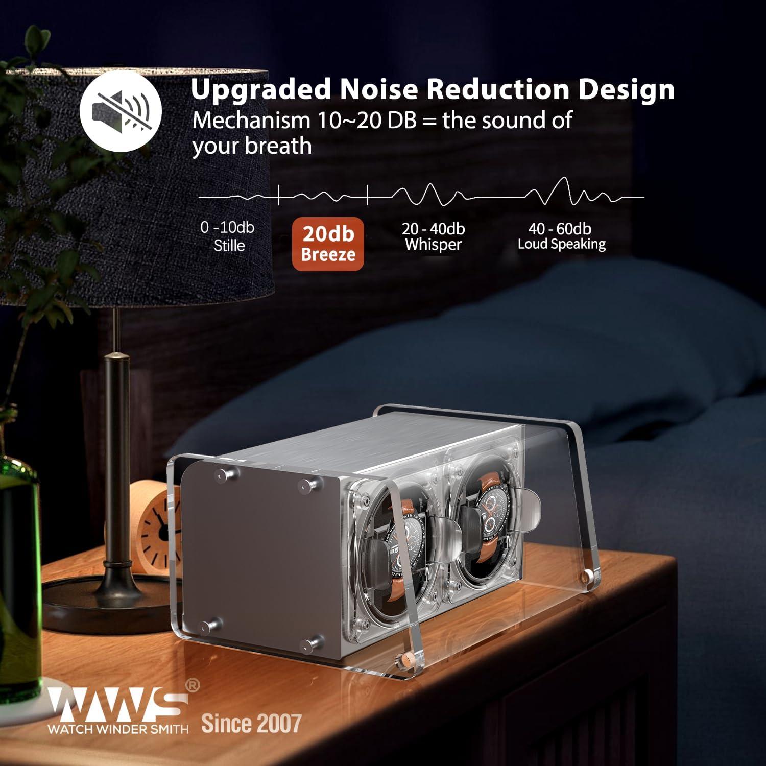 Enrollador de Relojes Automáticos Watch Winder Smith Doble Transparente