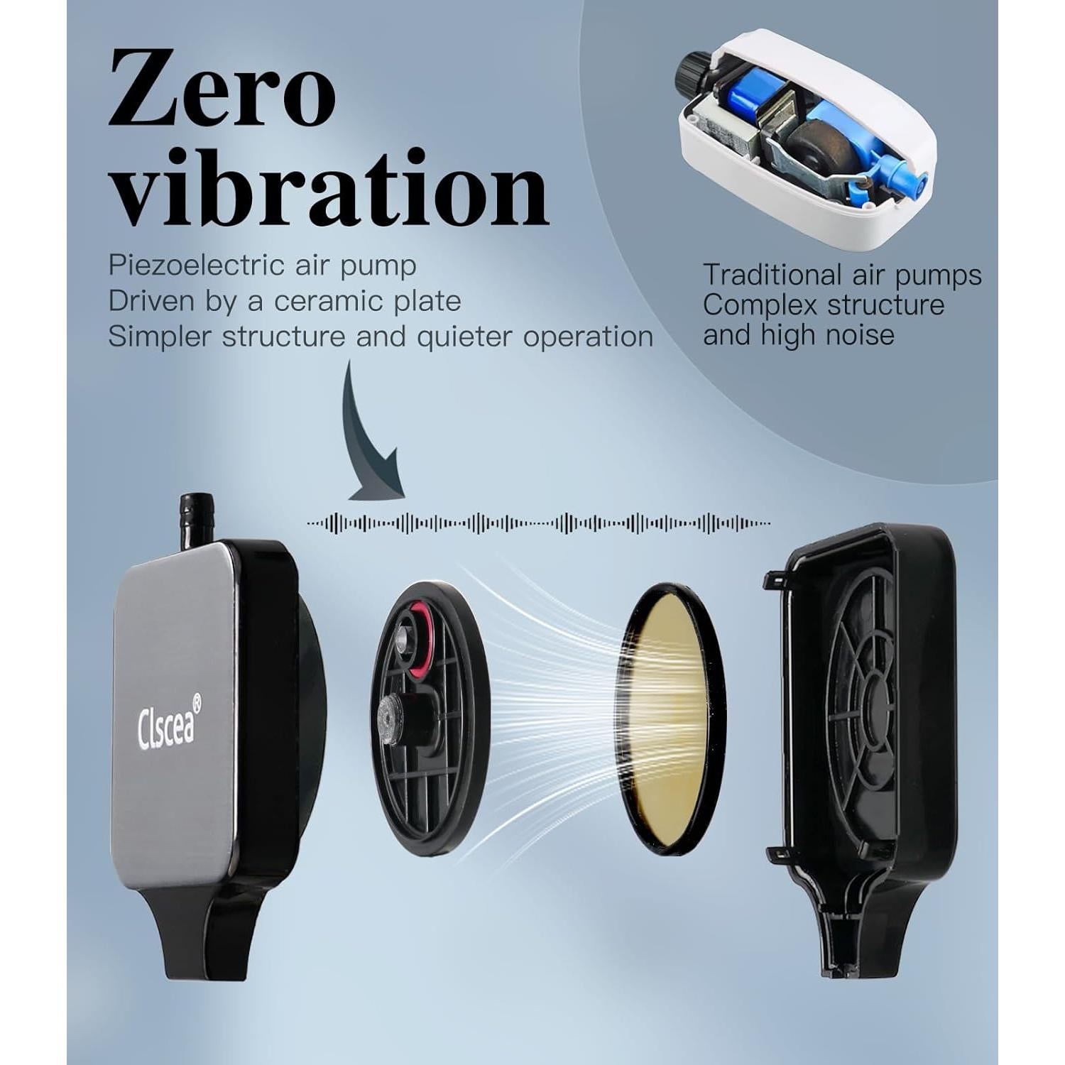 Bomba de aire para acuario Clscea 1.5W 1-15 galones silenciosa