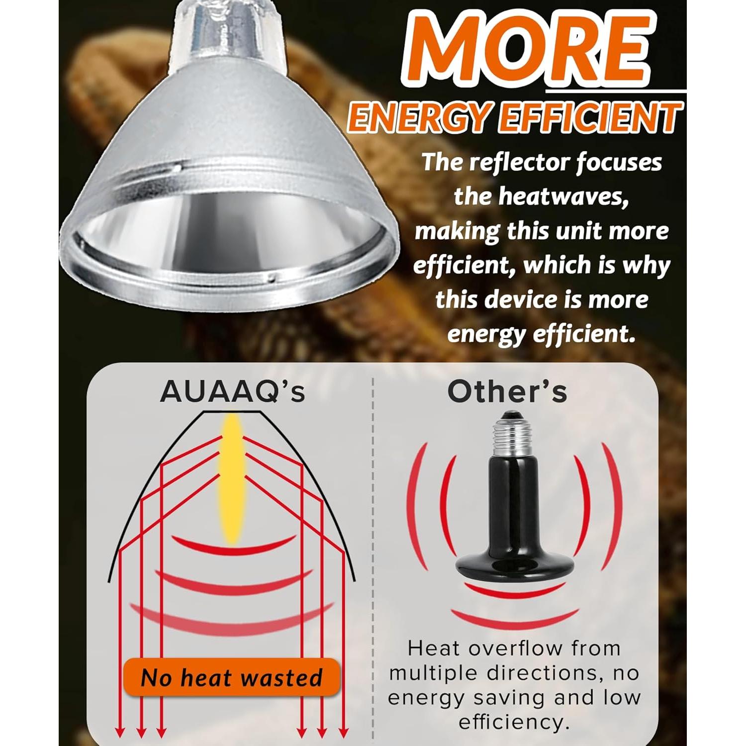 Lámpara Proyector de Calor Infrarrojo AUAAQ 50W para Reptiles