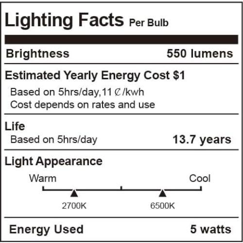 Bombillas Inteligentes E12 5W RGBW 4PCS Compatible con Alexa