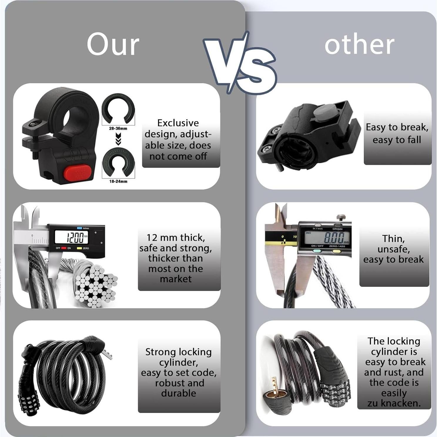 Candado Antirrobo FXINRUIA para E-Scooter 1,22m 4 Dígitos