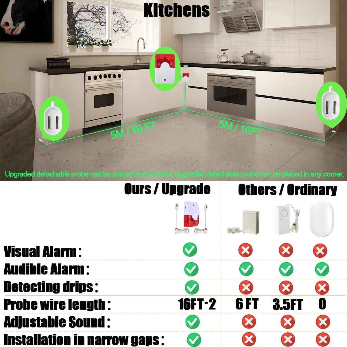 Detector de Fugas de Agua Tuehakny Doble Sonda 5m 120dB