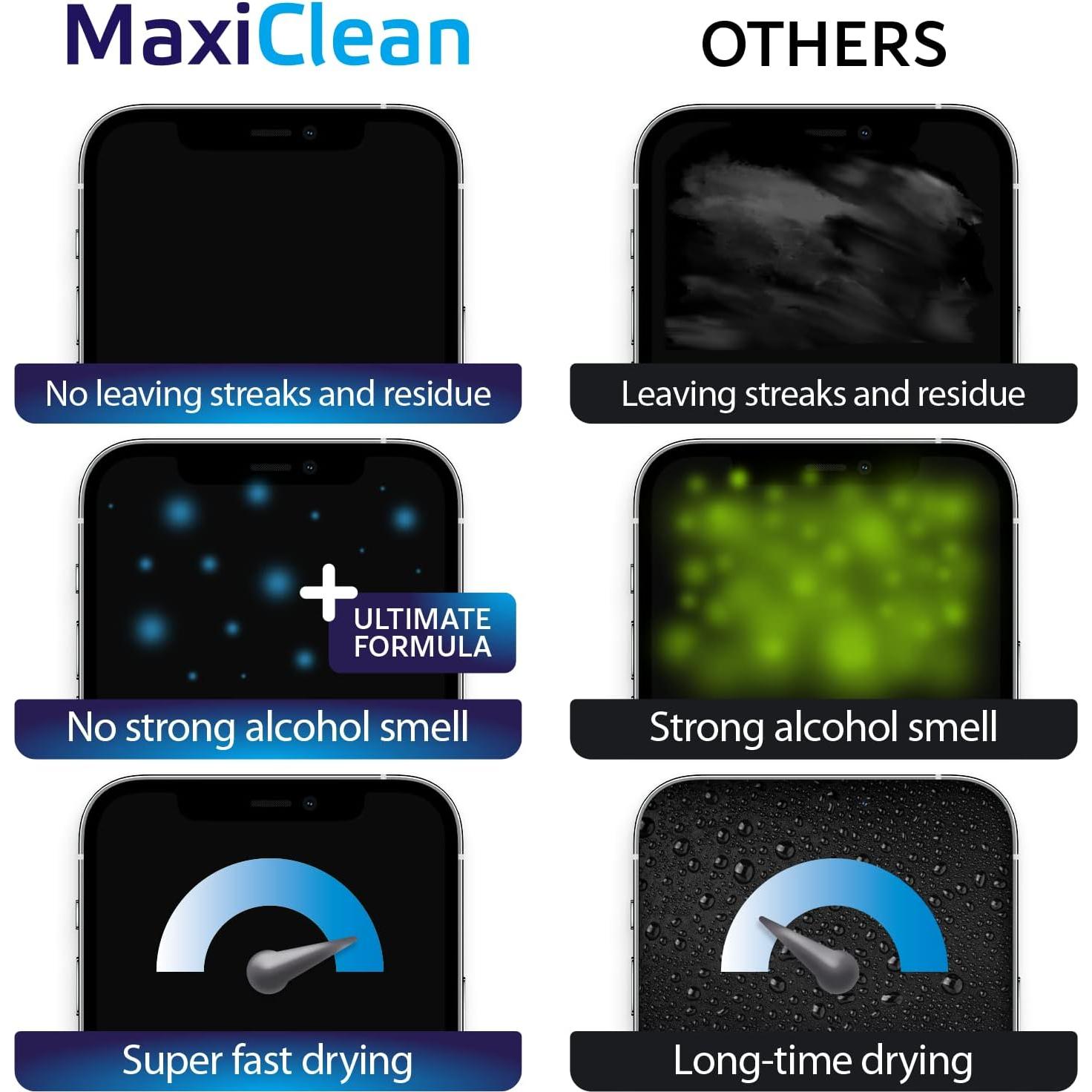 Toallitas para Lentes Maxi Clean 400 Pre-humedecidas 15x14cm