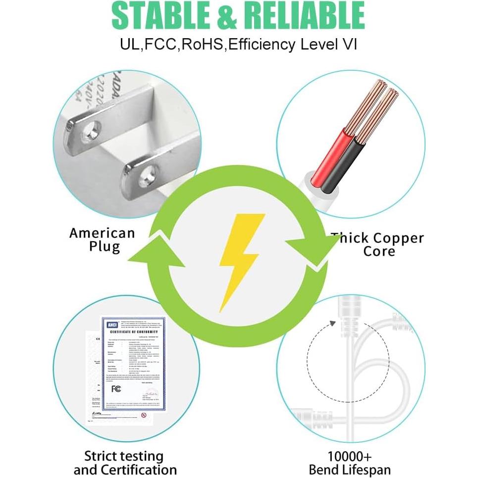 Adaptador de Alimentación Wefomey 12V 2A 24W CA-CC UL