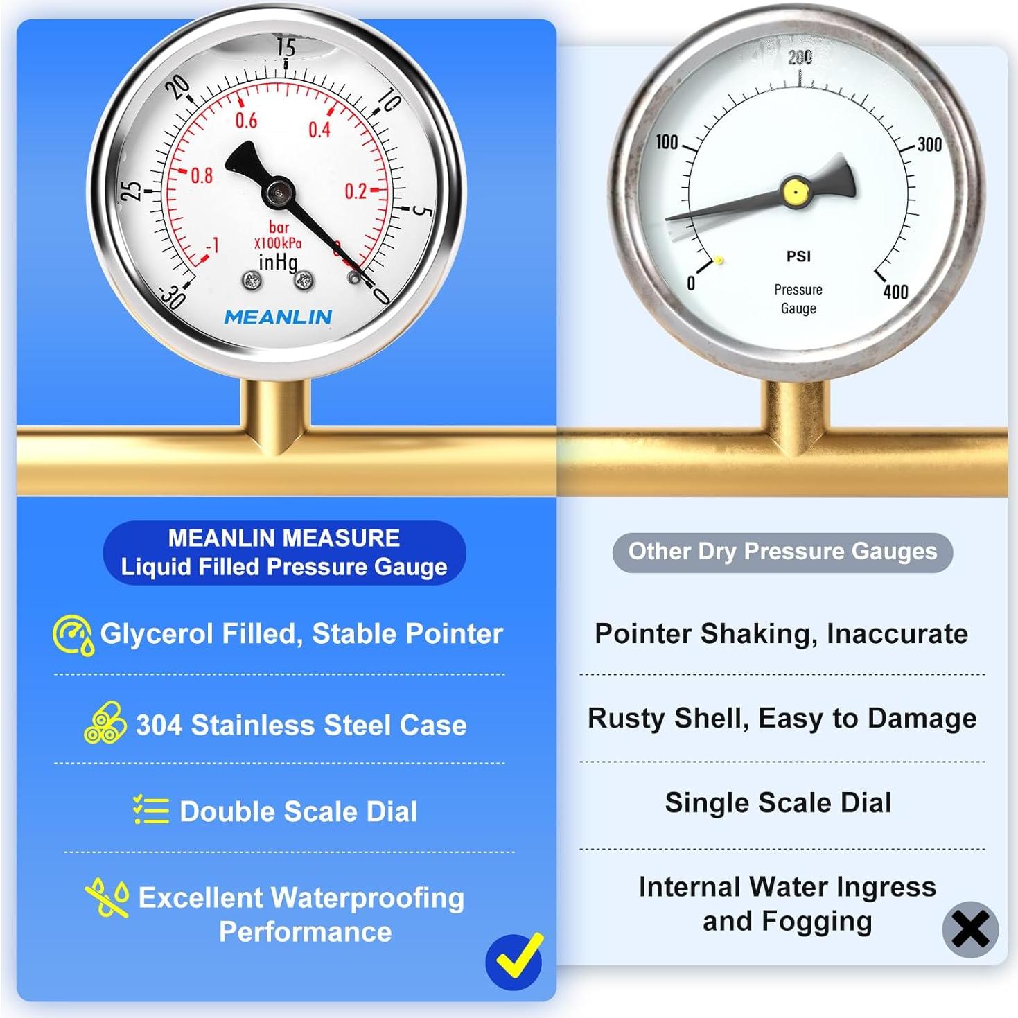 Manómetro de Vacío MEANLIN 1/8" NPT 2.5" Acero Inoxidable