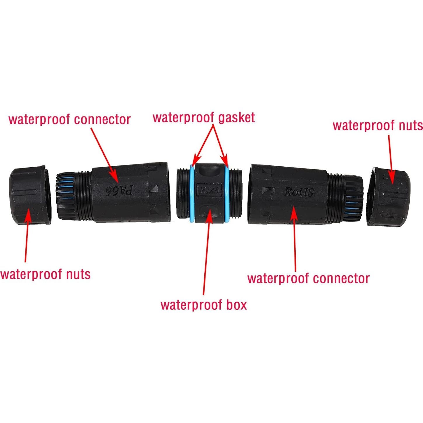 Conector RJ45 a Prueba de Agua IP68 ANMBEST 5 Unidades