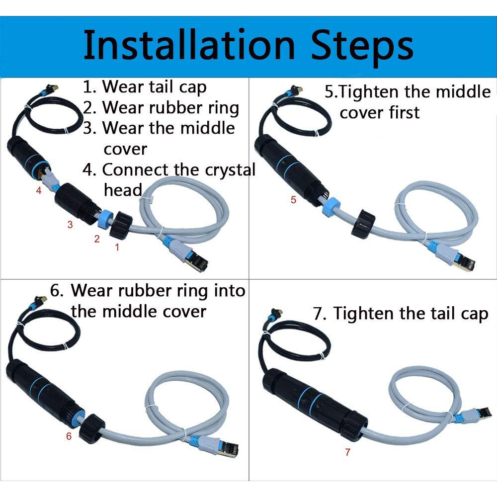 Conector RJ45 a Prueba de Agua IP68 ANMBEST 5 Unidades