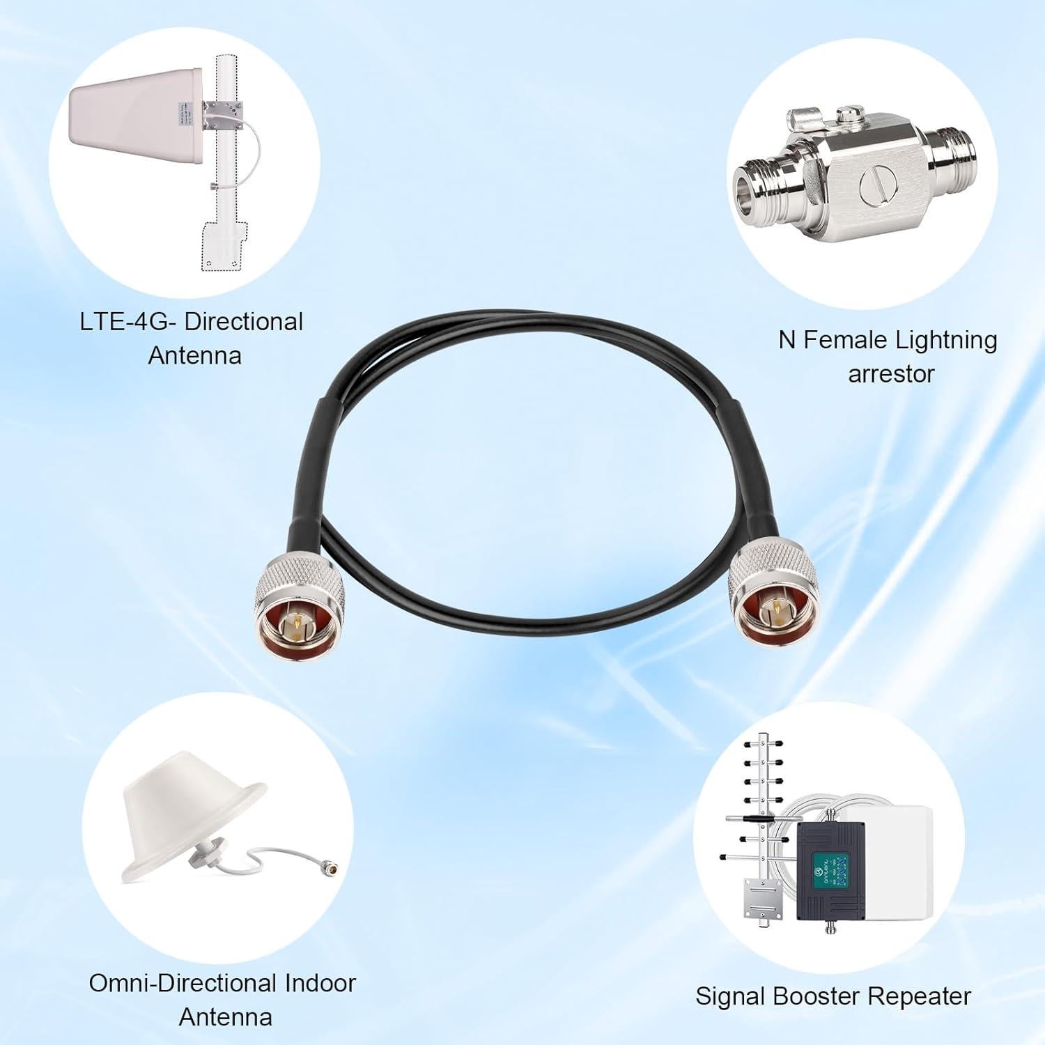 Cable coaxial N macho a N macho 0.61 m RG58 50 Ohm XRDS-RF