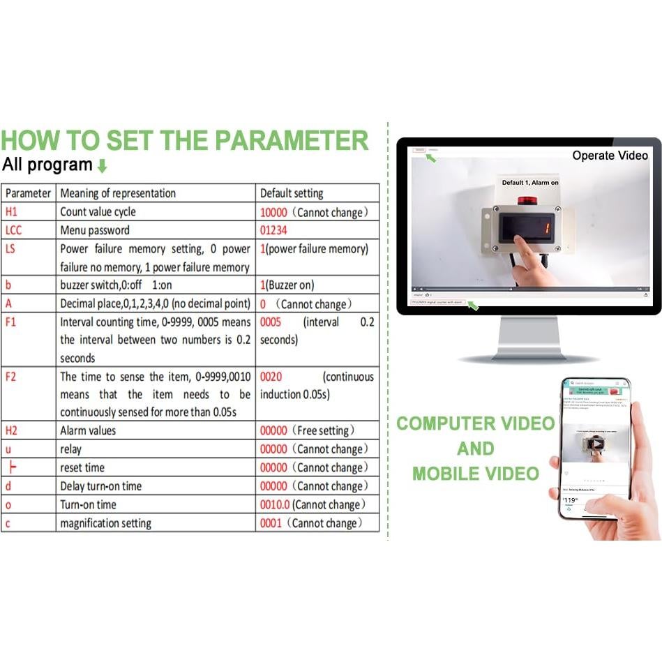 Contador LED Digital YMJOINMX hasta 99999 con Alarma y Sensor Infrarrojo