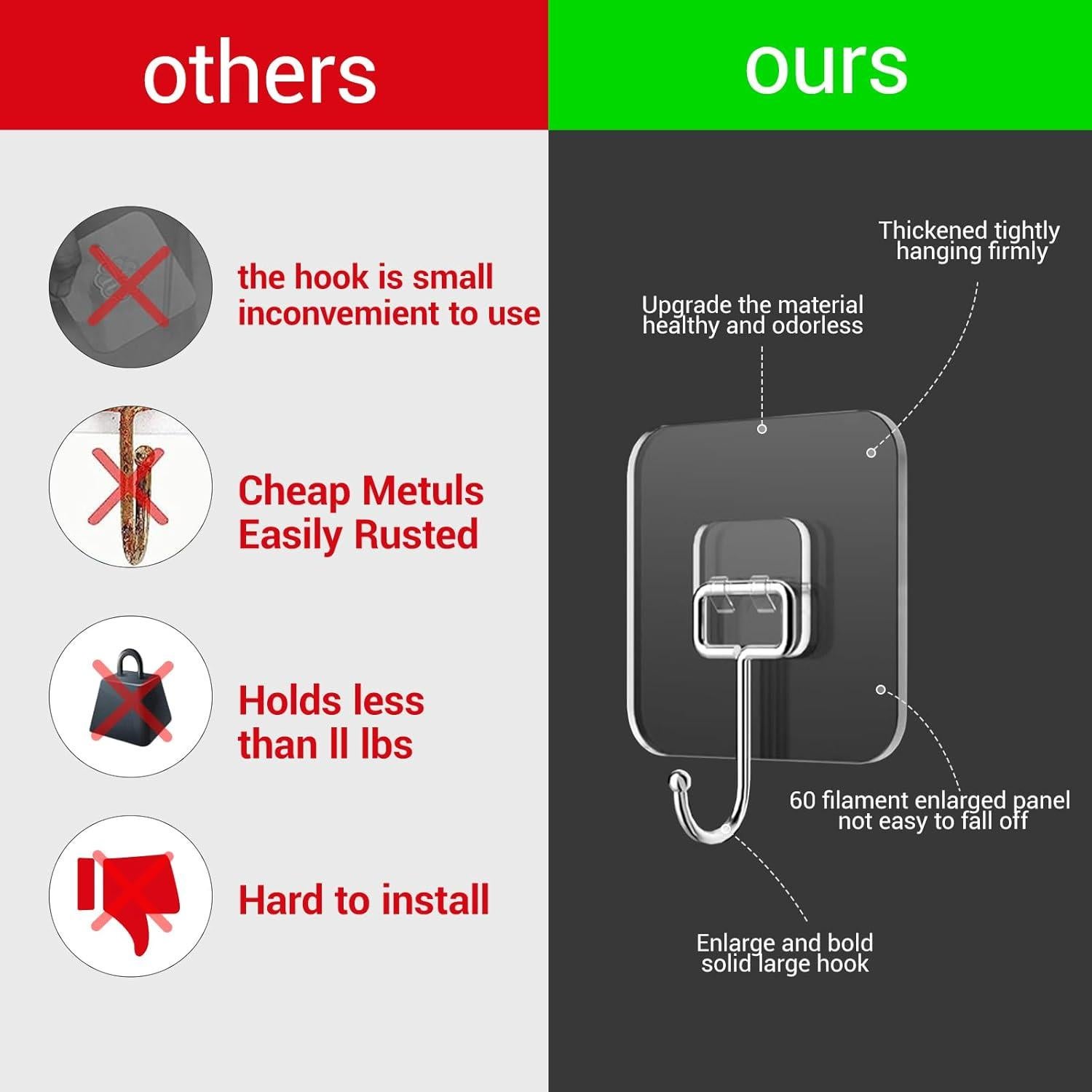 Ganchos Adhesivos Transparentes LGDNNYYY, 18 Piezas, 20kg