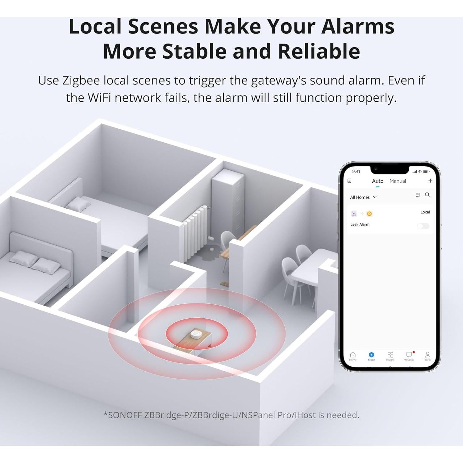 Sensor de Fugas de Agua SONOFF SNZB-05P Zigbee Inalámbrico