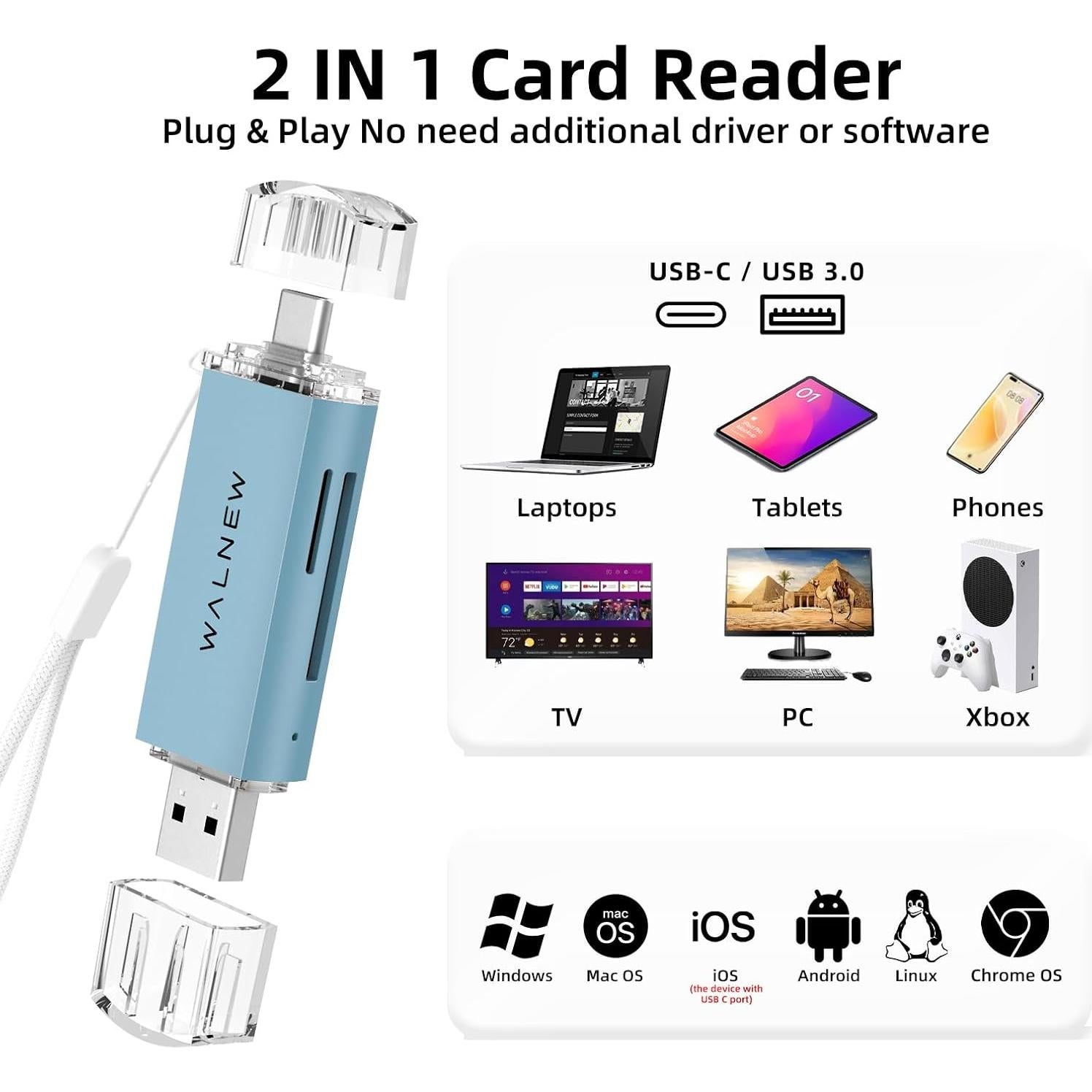 Lector de Tarjetas SD USB 3.0 y USB-C WALNEW - Soporta 2TB