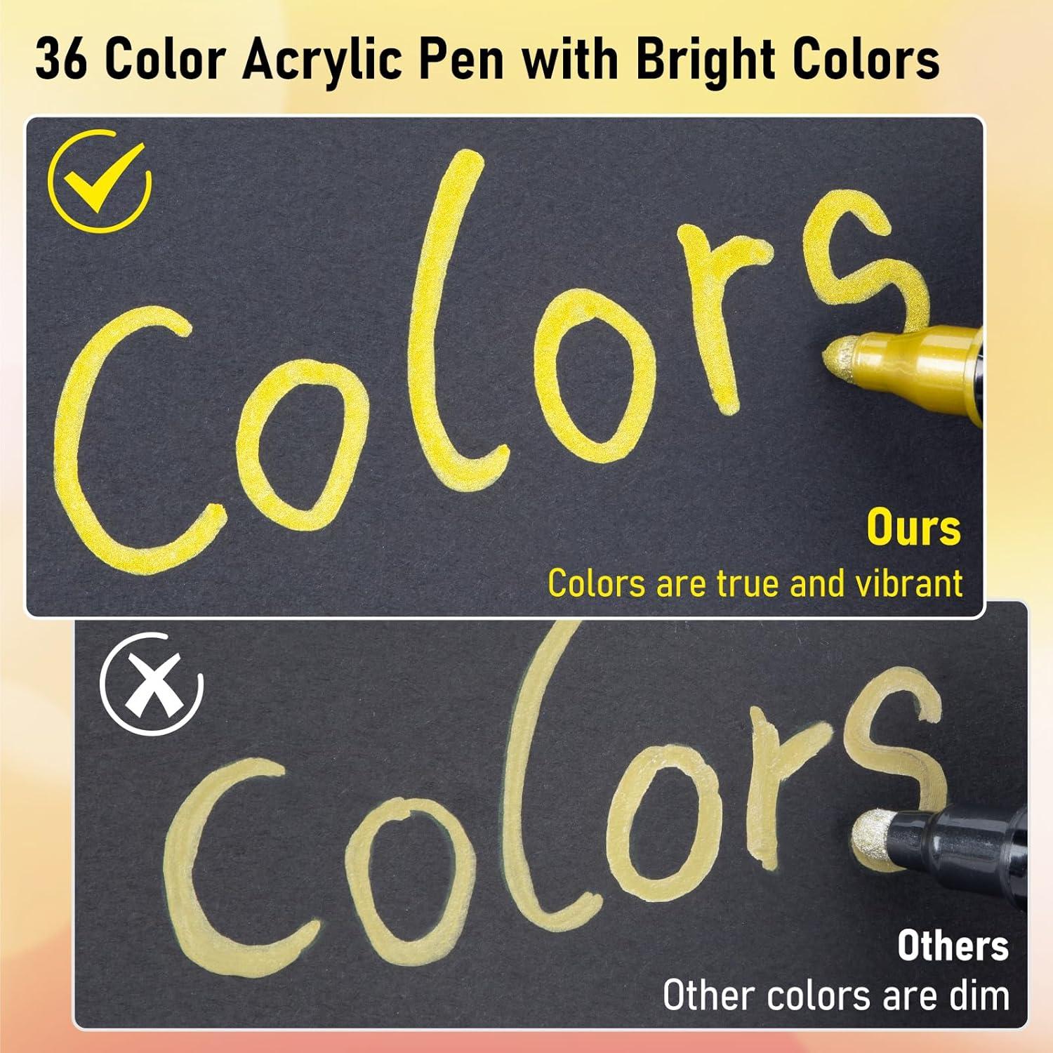 ANYUKE36 Colors Acrylic Paint Pens Markers, Dual Tip Acrylic Paint Markers for Wood,Rock Painting, Canvas, Stone, Glass, Acrylic Dot Markers Pen For DIY Crafts Making Art Supplies