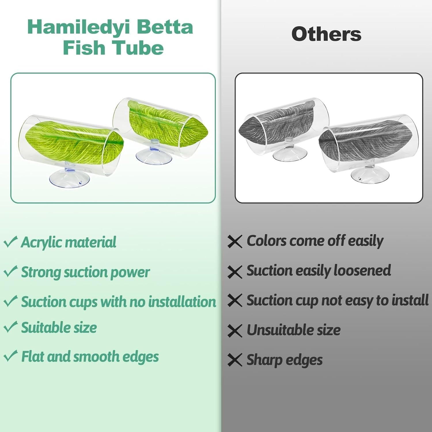 Túnel Acrílico para Peces Betta Hamiledyi - 2 Piezas 7.6x3.8cm