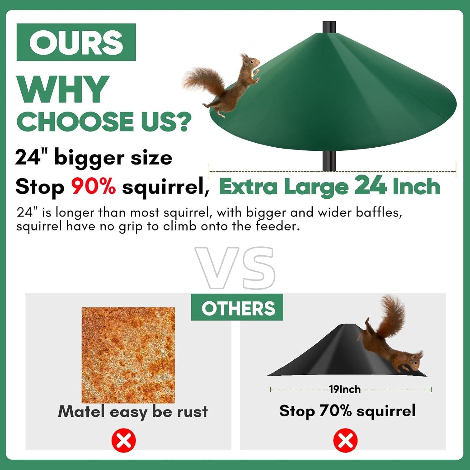 Baffle para Ardillas KITVONA 61 cm Verde - A prueba de aves