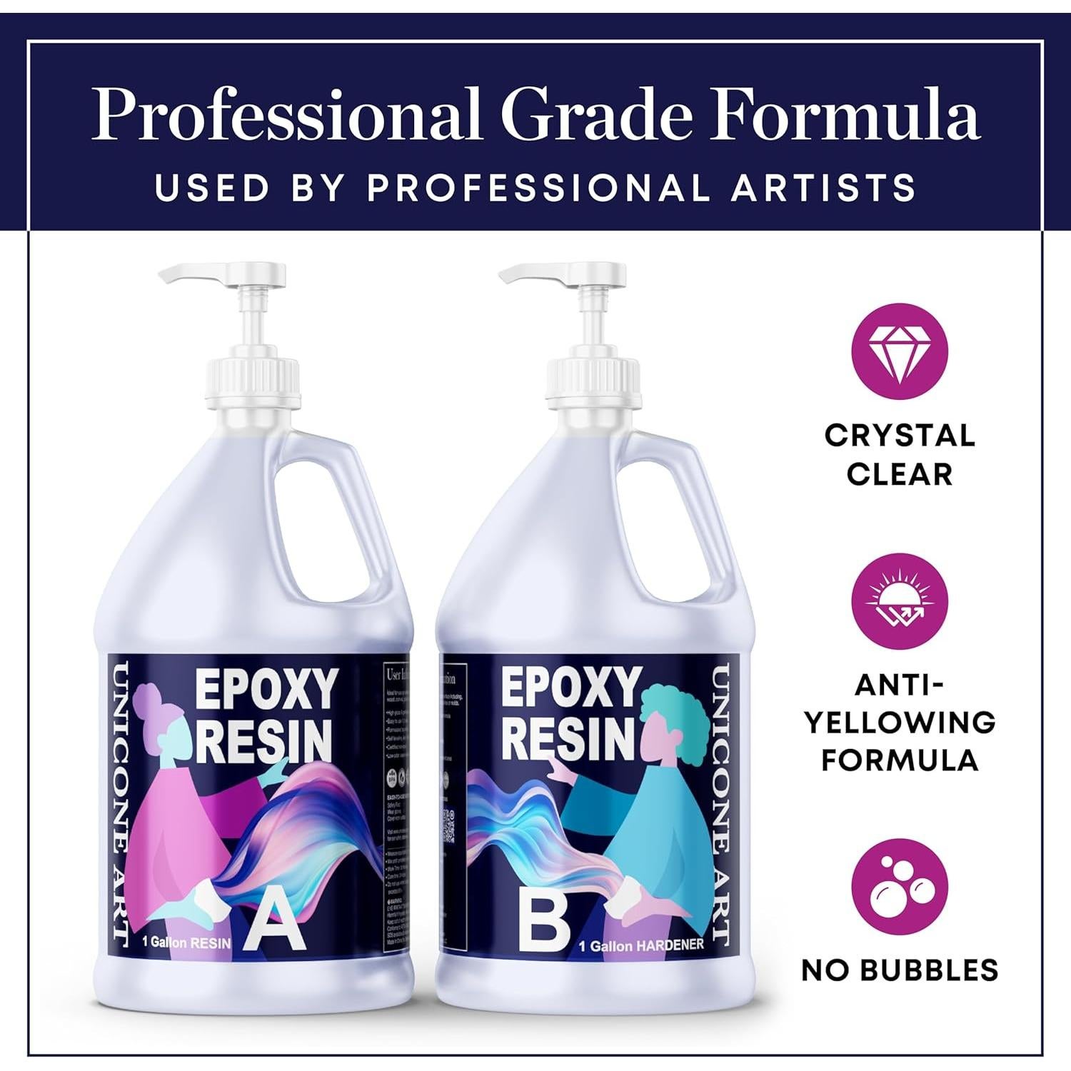 Kit de Resina Epóxica Unicone Art 2 Galones - No Tóxica, Cristalina, Resistente a UV