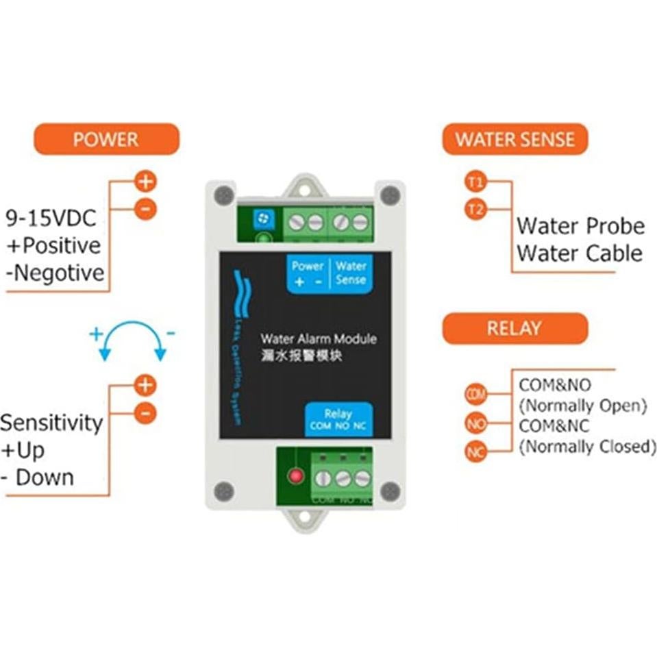 Módulo de Alarma de Fuga de Agua Tokatuker 12V DC 10A