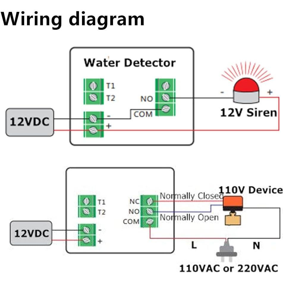 Módulo de Alarma de Fuga de Agua Tokatuker 12V DC 10A