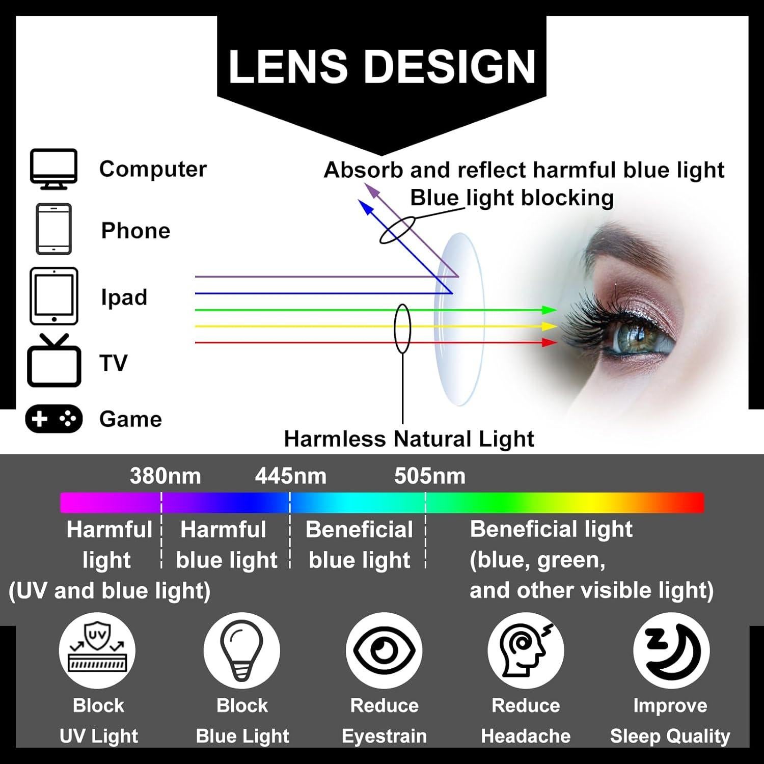 Blue Light Filtering Reading Glasses 5 Pack Computer Metal Half-Frame Spring Hinges Readers for Men,Anti Glare UV