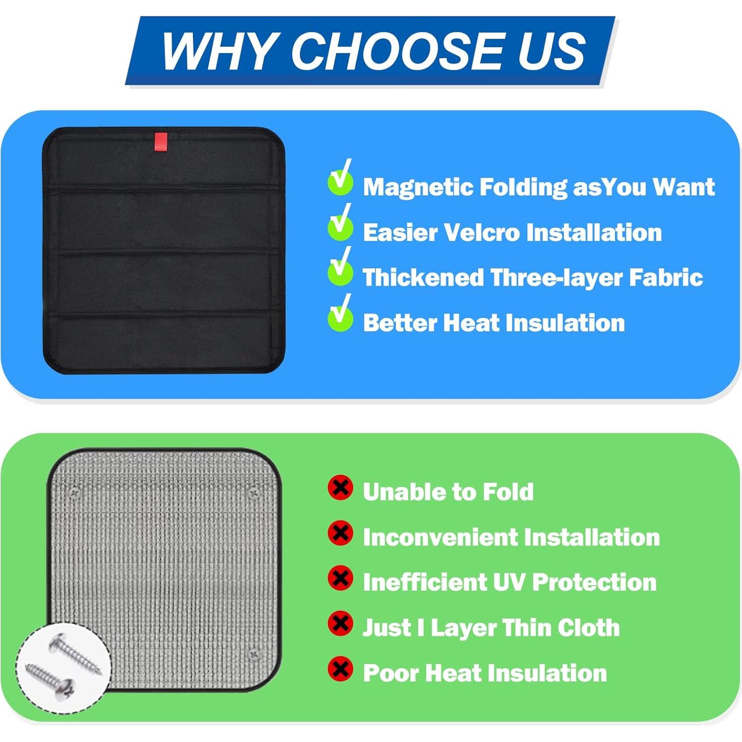 Cubierta de Tragaluces Plegable Magnética RVLAND 41x41cm Negra