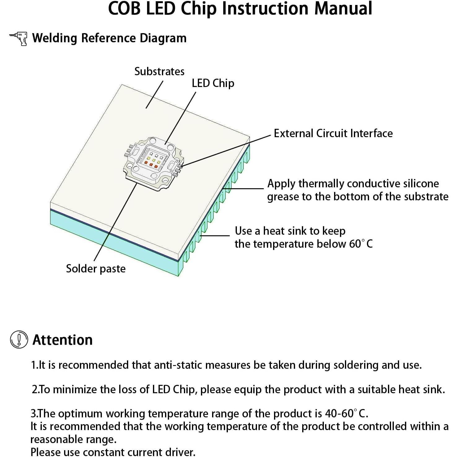 Chip LED 36W Blanco Cálido 3000K CRI95 LEDGUHON