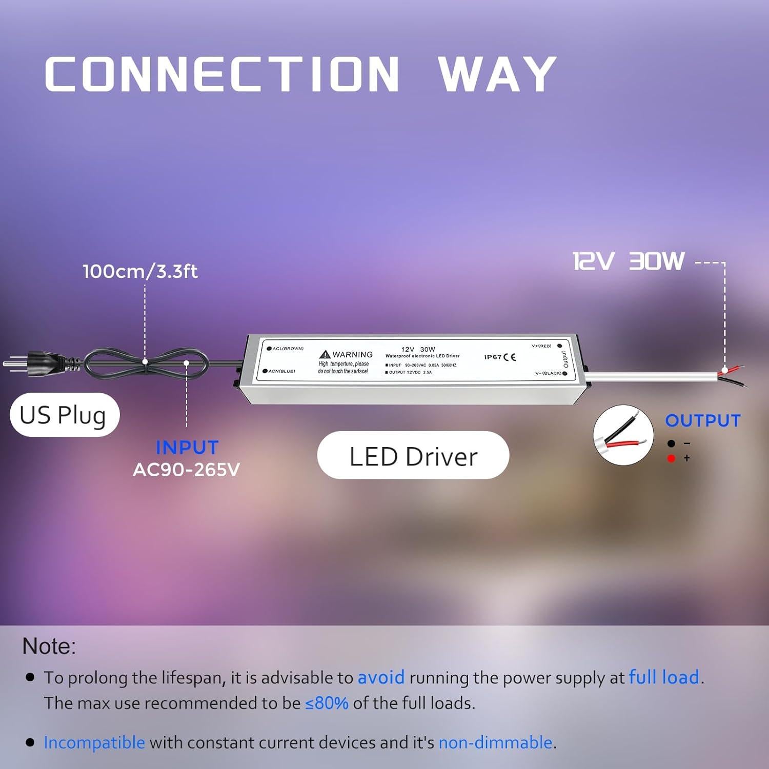 Fuente de Alimentación LED 12V 30W Jiasi IP67 Impermeable