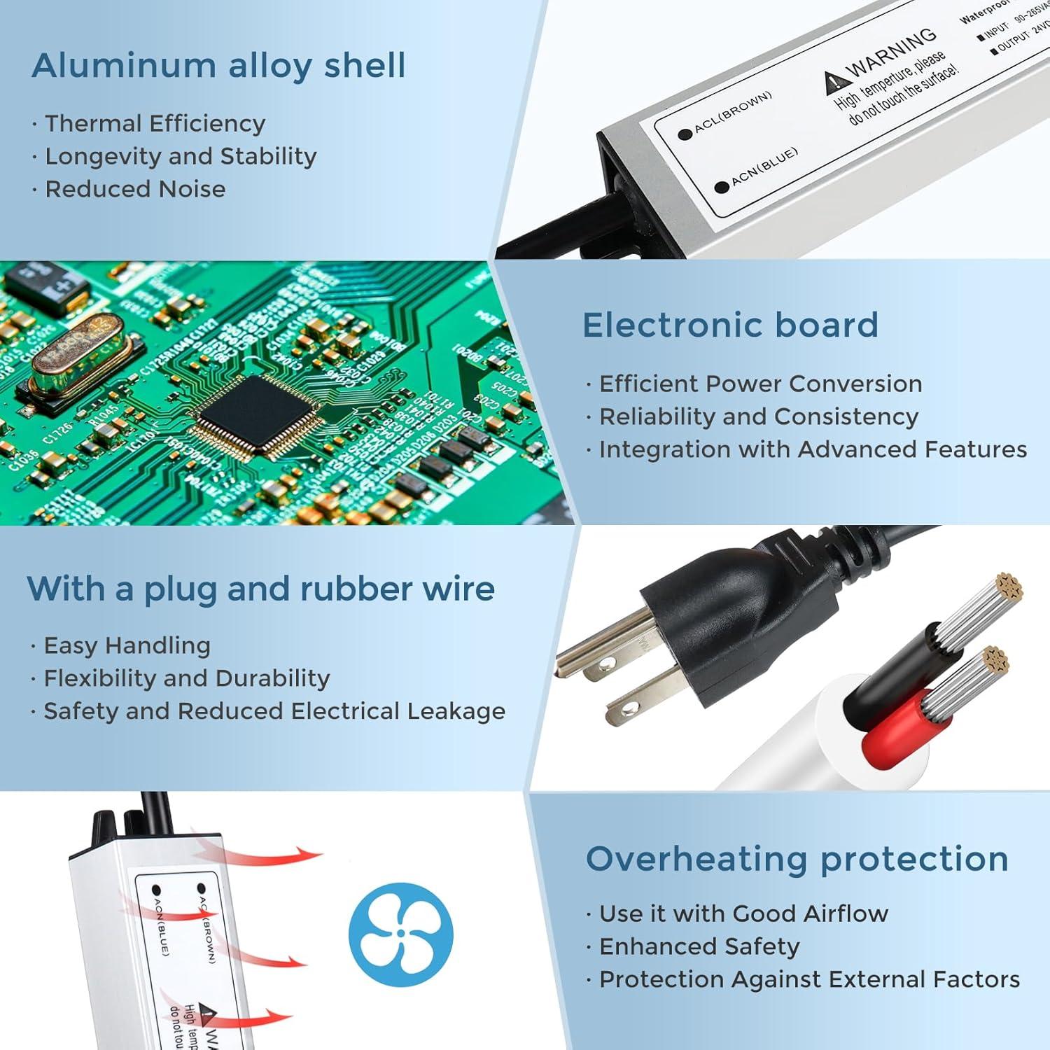 Fuente de Alimentación LED 12V 30W Jiasi IP67 Impermeable