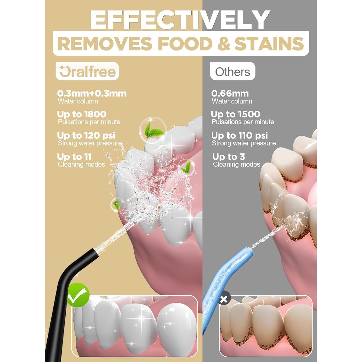 Irrigador Dental Portátil Oralfree F5025 Recargable IPX7