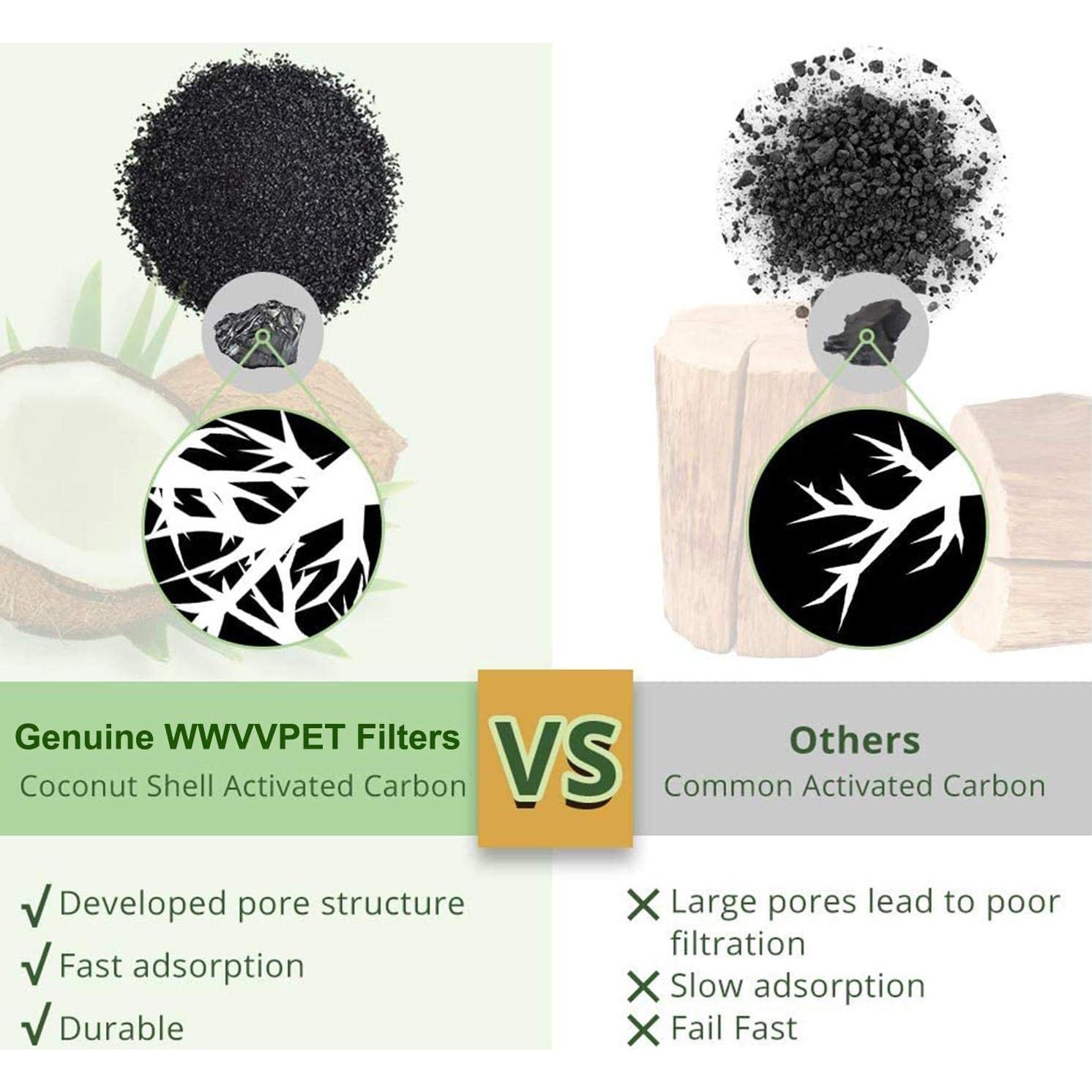 Filtros de Agua para Gatos WWVVPET 6 Paquete 50% Carbón Activado