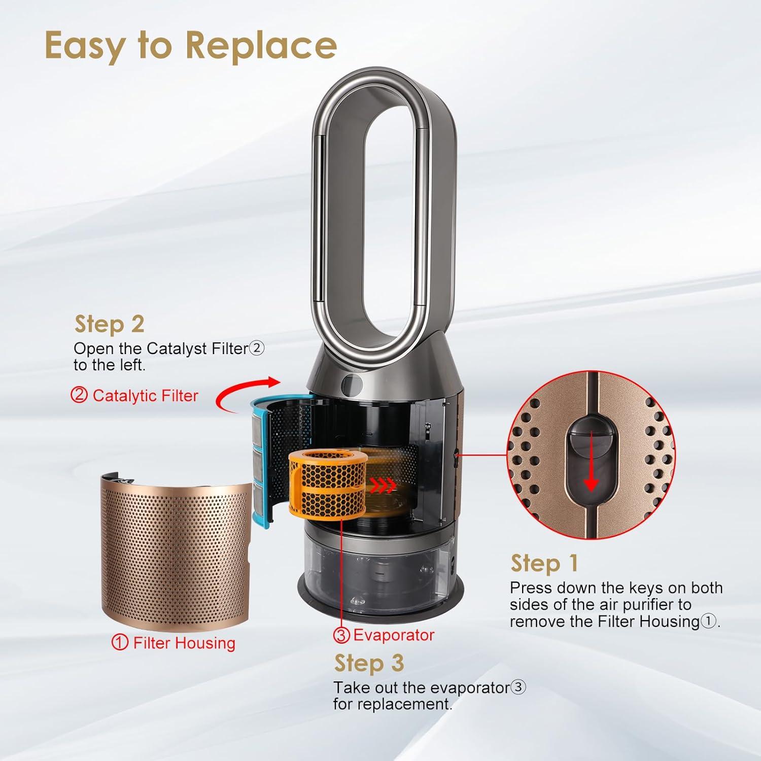 Filtro de Evaporador de Carbono Dali para Purificador Dyson PH01 PH04
