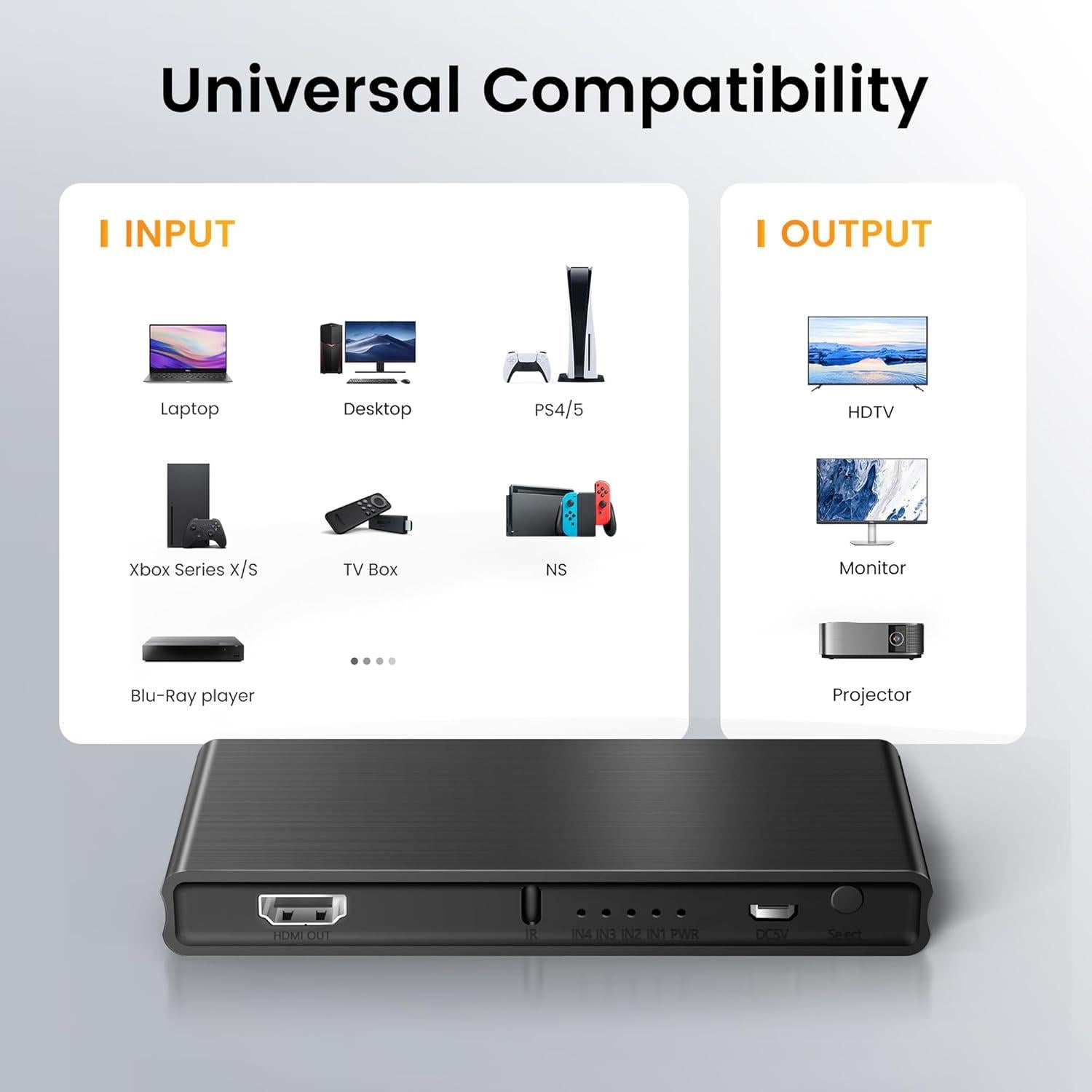 Interruptor HDMI 5 en 1 NEWCARE 4K@60Hz con Control Remoto