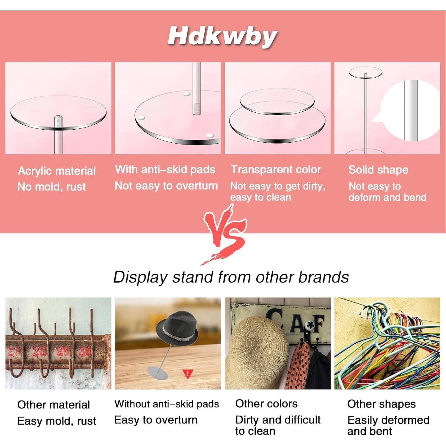 Soporte de Exhibición Acrílico Hdkwby 2 Paquete 30cm