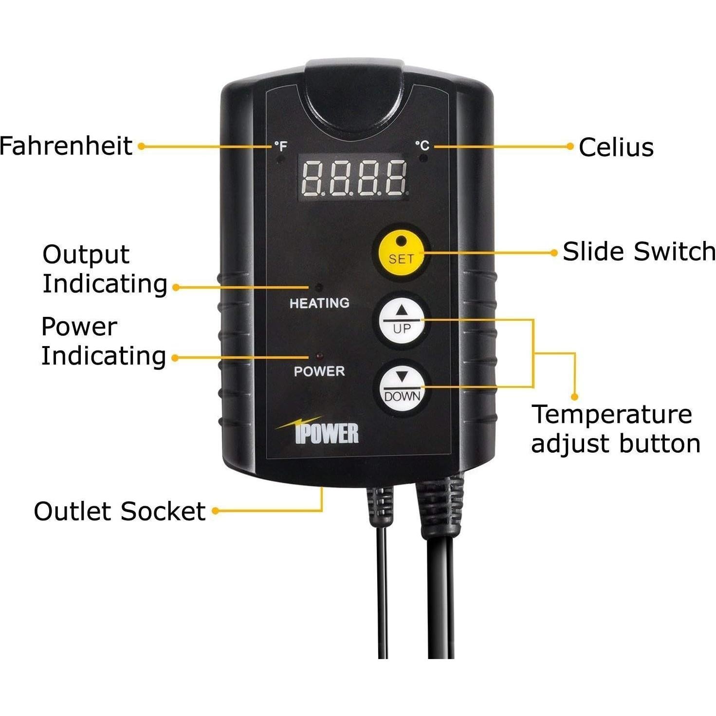 iPower 2 Pack Calentador Hidropónico 27.94x21.08cm con Termostato