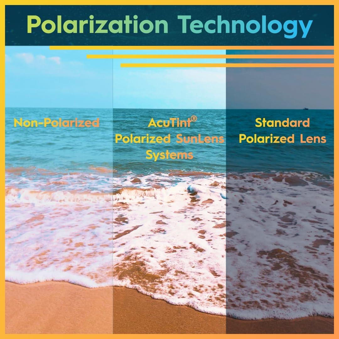 Gafas de sol polarizadas Flying Fisherman Waypoint 55mm