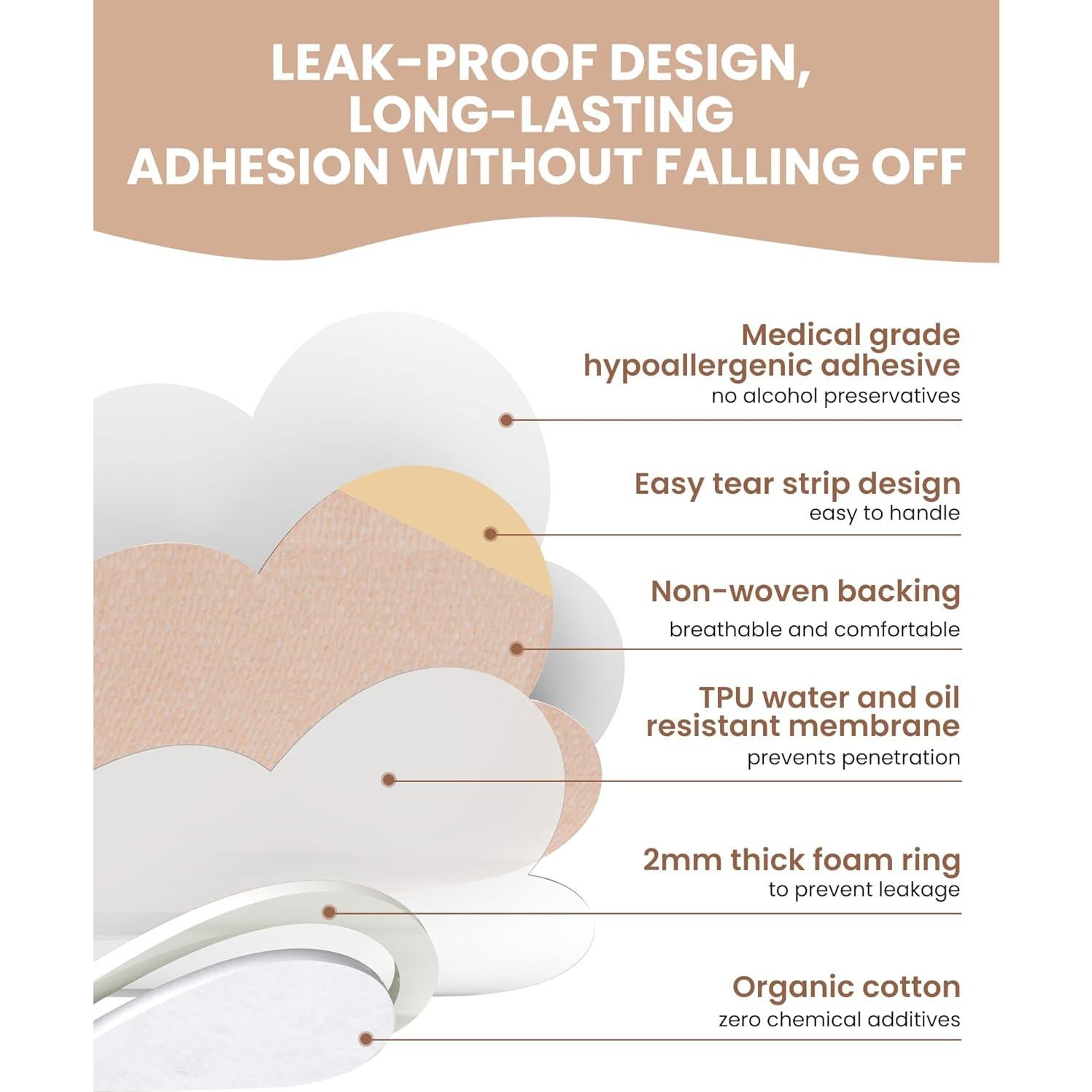 54 Parches de Aceite de Ricino GREBIKE Autoadhesivos 7x7cm