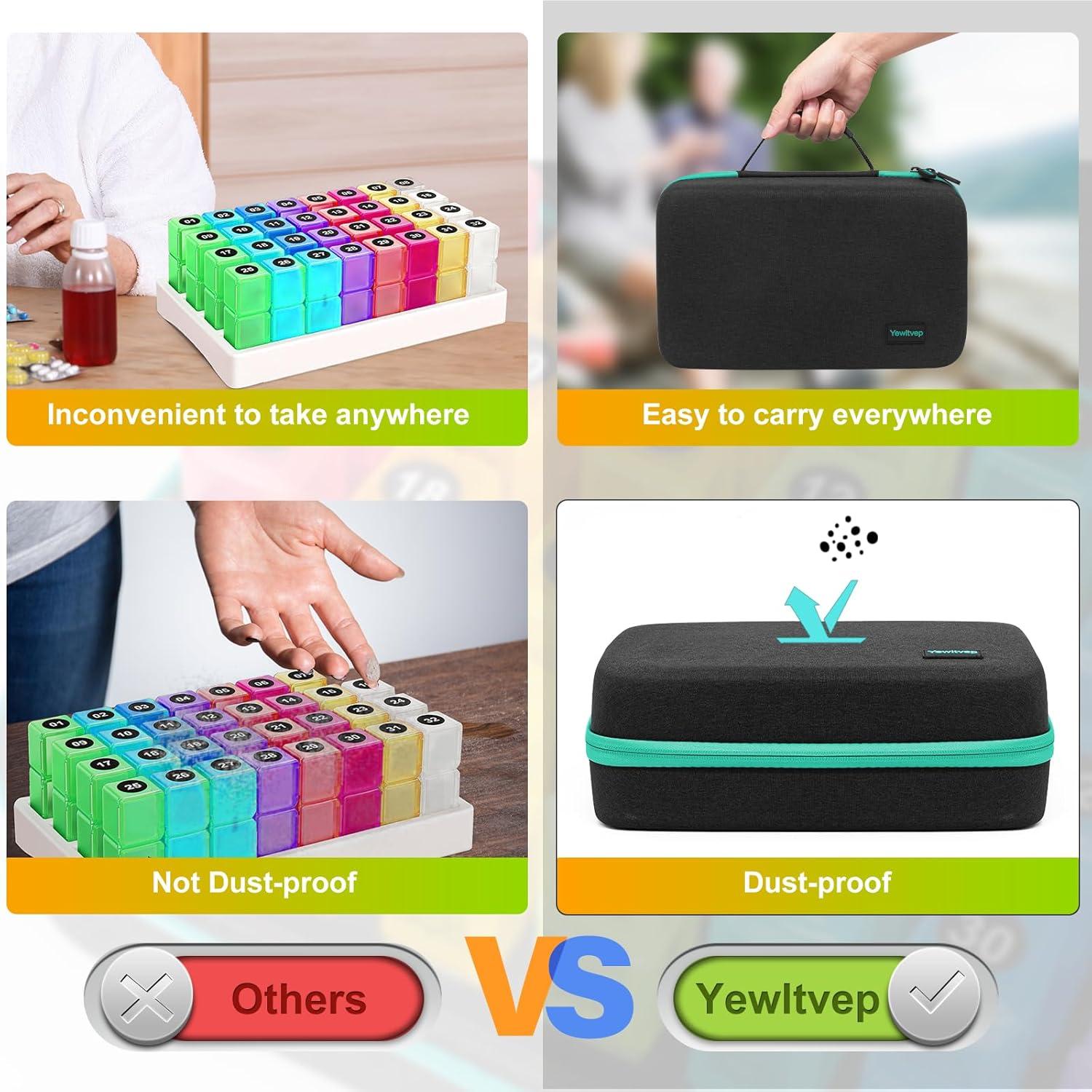 Organizador de Pastillas Mensual Yewltvep 32 Compartimentos 2 Veces al Día