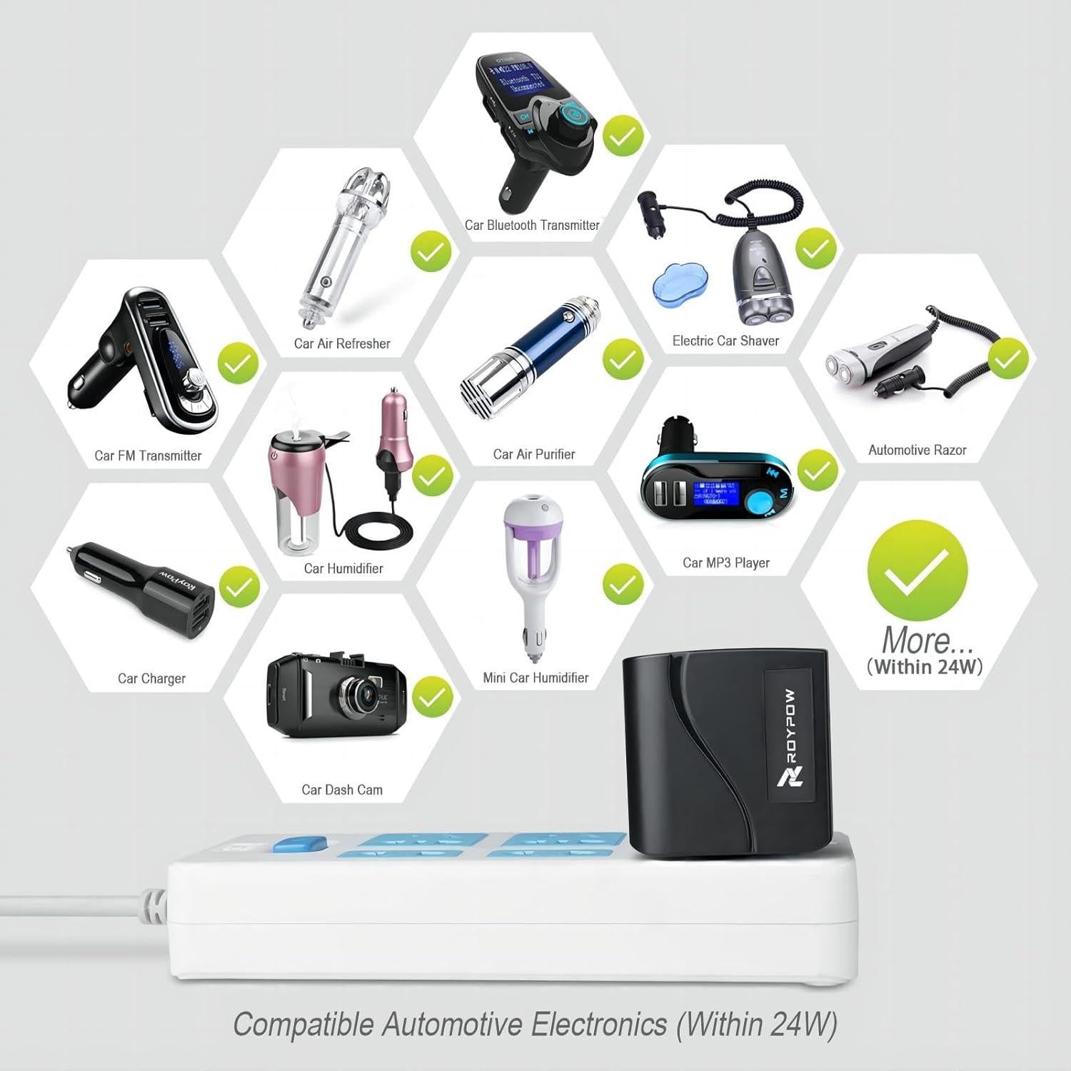 Adaptador AC a DC RoyPow C24 12V 2A 24W Compacto